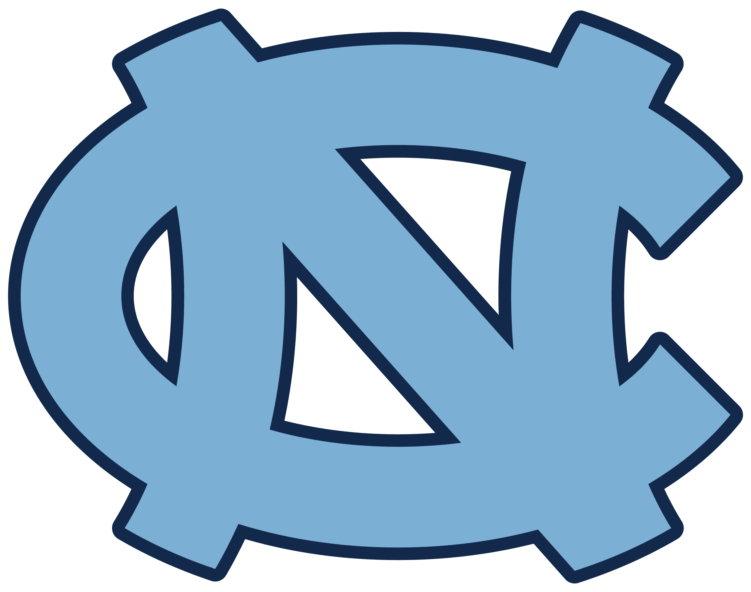 UNC Logo